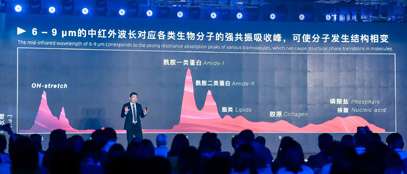 海目星的高功率可調(diào)諧中紅外激光具有什么優(yōu)勢？